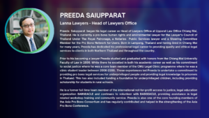 Preeda Saiupparat